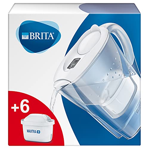 Best brita in 2022 [Based on 50 expert reviews]