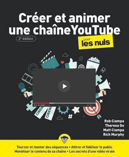 Meilleur youtube en 2024 [Basé sur 50 avis d’experts]